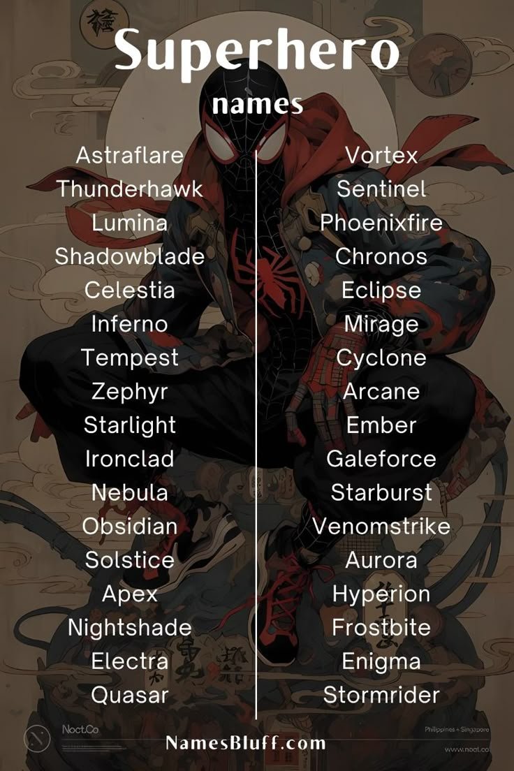 Superhero Name & Identity Generators Inspire Your Next Great Character